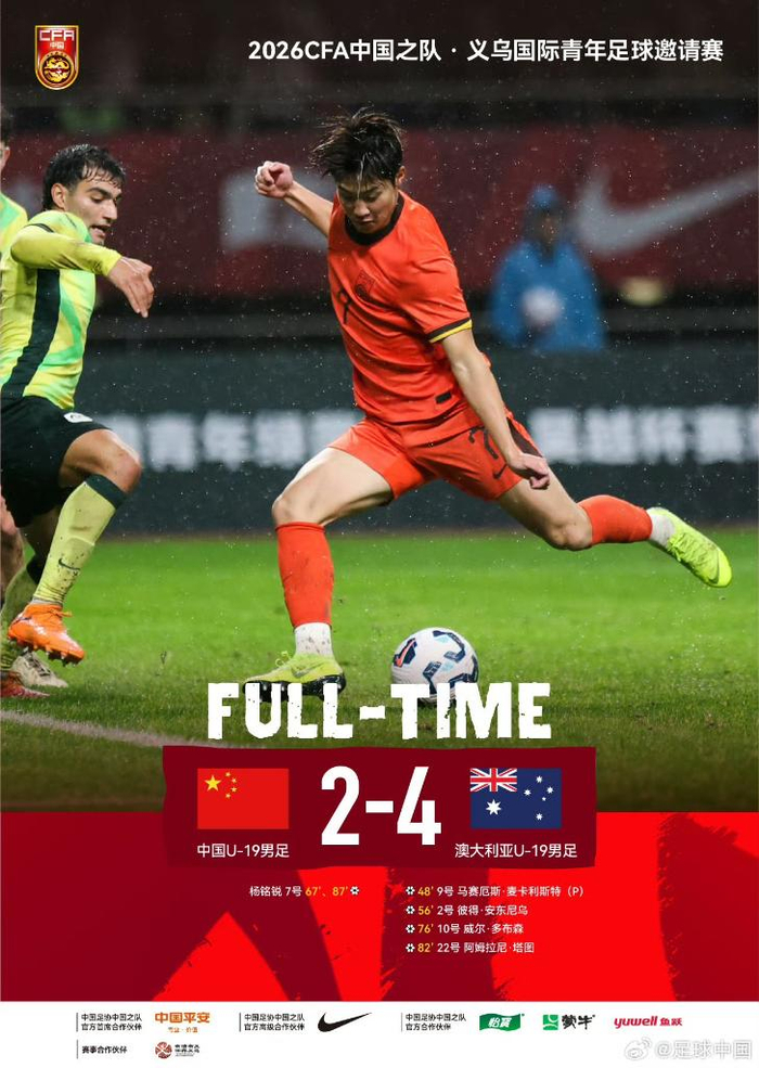 义乌国际青年赛上，U19国